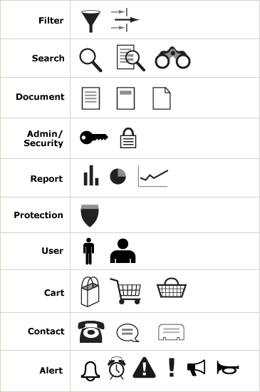 indexical sign